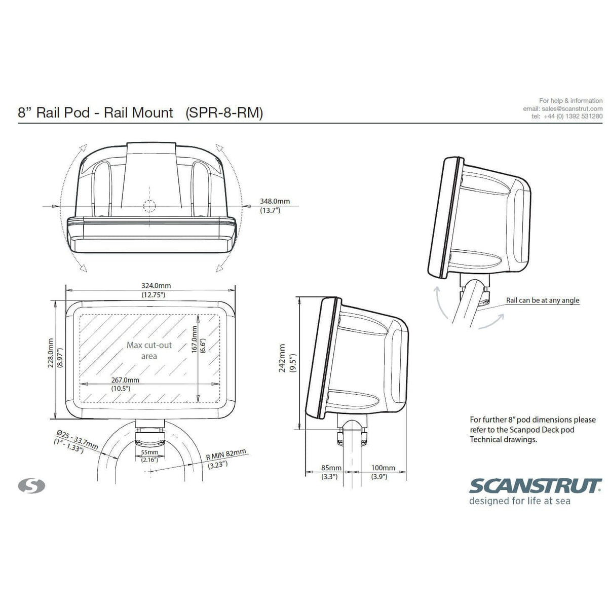 SPR-8-RM Rail Mounted Pod