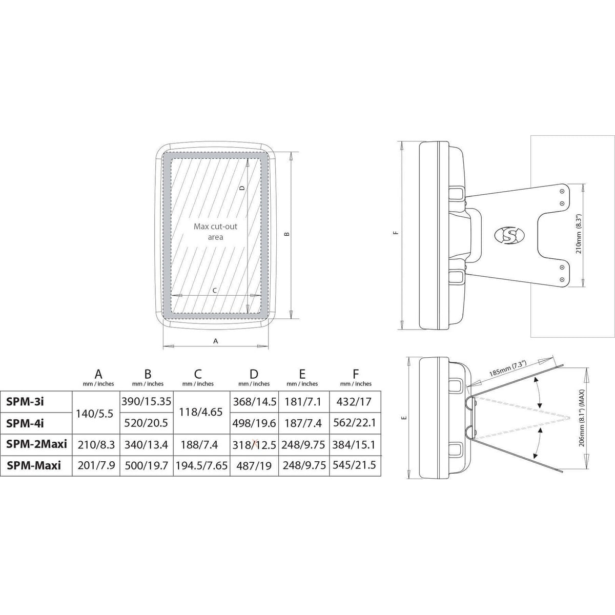 SPM-3I-W Mast Pod