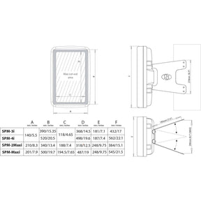 SPM-3I-W Mast Pod